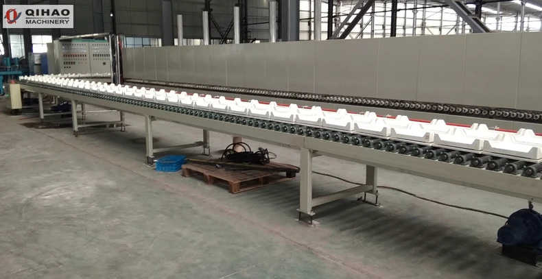 Китайская Фабрика Фошань, поставка, Автоматическая производственная линия для ежедневного производства фарфора, производственная линия для ежедневного производства фарфора, дизайн и производство