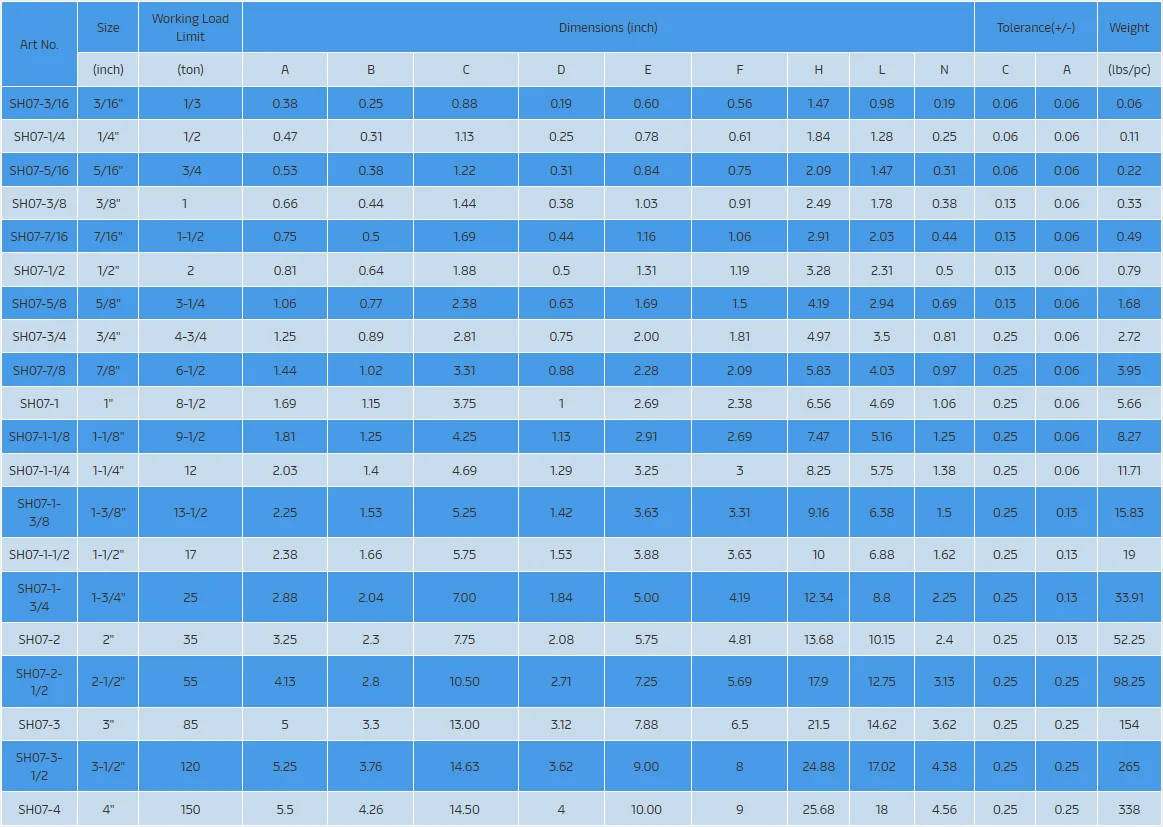 SH07 data.png