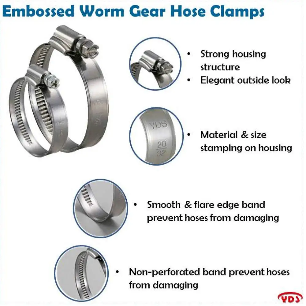 Hot Sale Good Quality Best Price Stainless Steel Adjustable Welding Swivel Exhaust Tube Hose Pipe V Band T-Bolt Clamp Meter