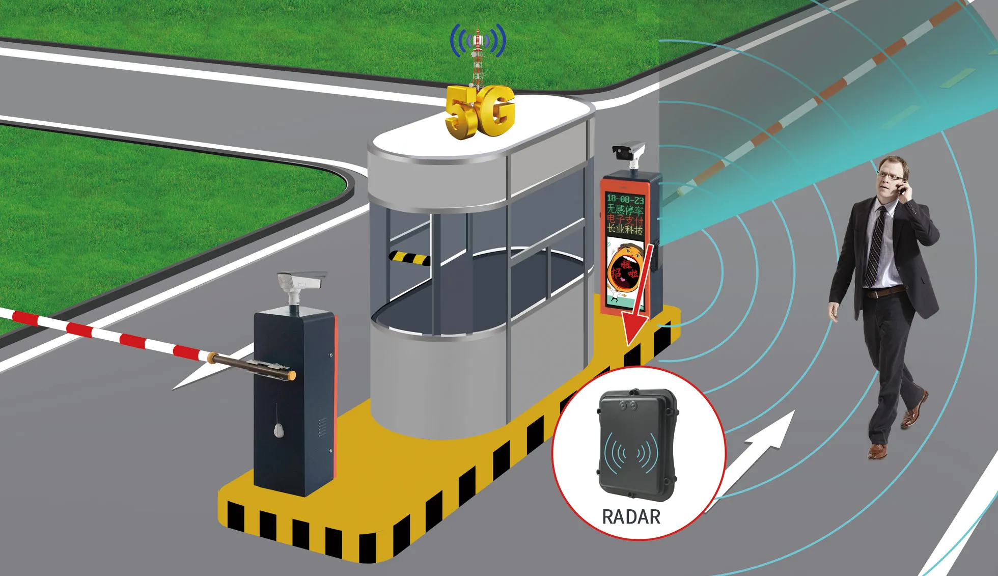 Vehicle Car Detection Device Automatic Exit Gate Loop Detector Radar Detector