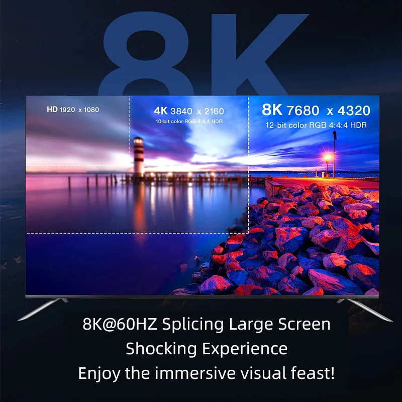 New Generation video wall processor controller 8K Multi-Splicing Modes use rk3588 sbc pi pc android rockchip rk3588s board