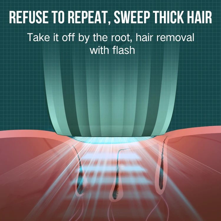 OEM ODM ручной IPL Удаление волос Расширенный дропшиппинг Домашнее использование IPL Удаление волос