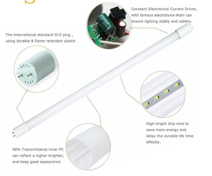 Manufacturer Direct NANO Type LED Tube Light T8 9W 18W LED Tubes & Light Bulb LED Tube Light