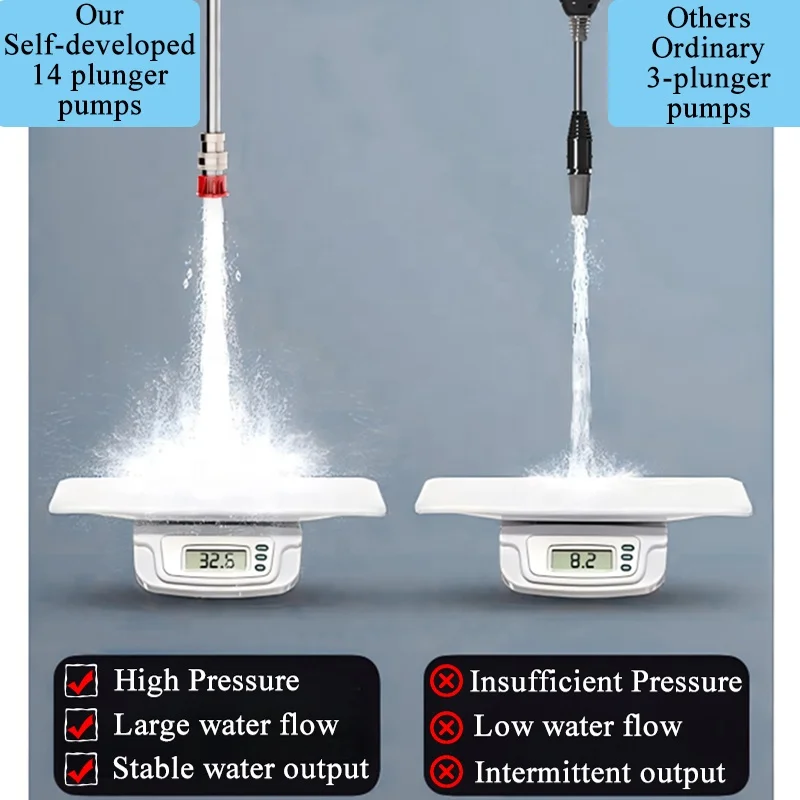 High-end High Pressure Cleaning Car Washer Long Battery endurance washing cleaner machine 300W High Power pump moter water gun