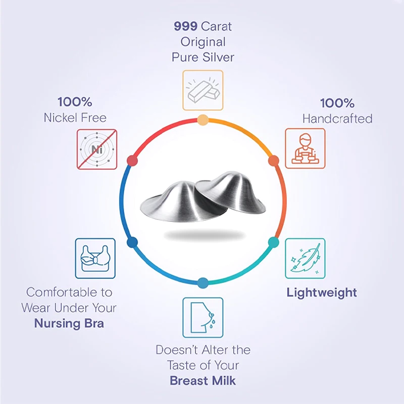 Original 999 Carat Pure Silver Nursing Newborn Cups Breastfeeding Reuse 925 Silver Nipple Shield