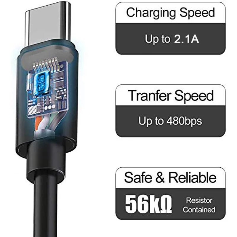 Wholesale High 1M PVC 2.1A USB Fast Charging Type C Cellphone Cable For Samsung Huawei, Usb Fast Charging Data Cable For iPhone