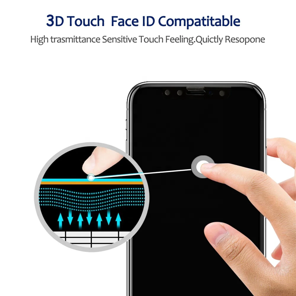 For iphone 13 Anti glare 9H Anti-Spy Peeping Privacy phone Tempered glass screen protector for Iphone 12pro max 11 X XR 678plus