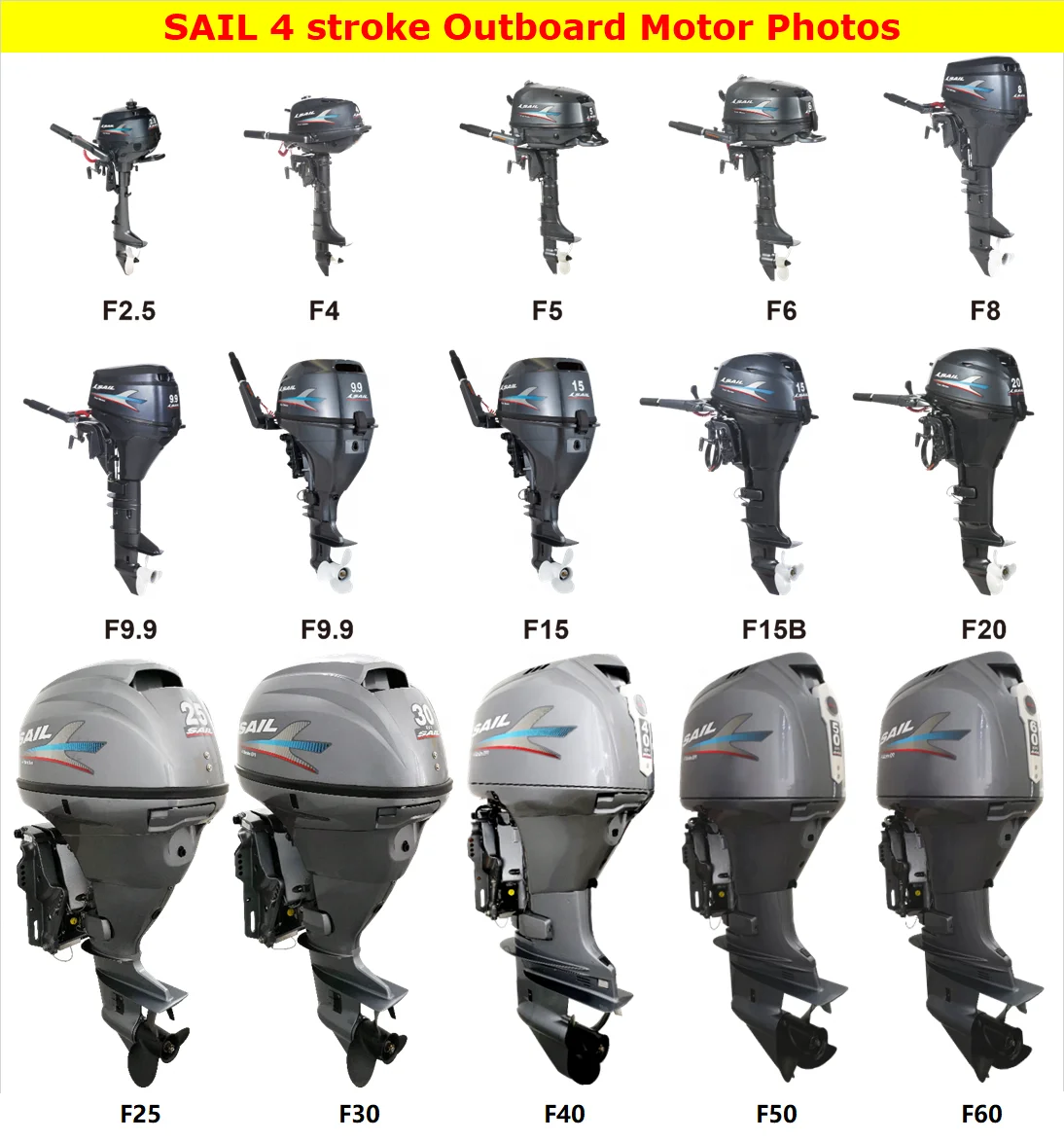 SAIL 4 stroke outboards.png