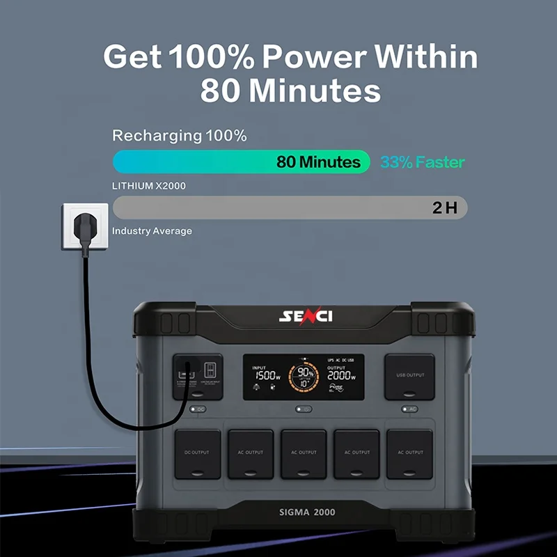 senci custom power station 2000w 2400w portable Backup power supply for emergency home electricity