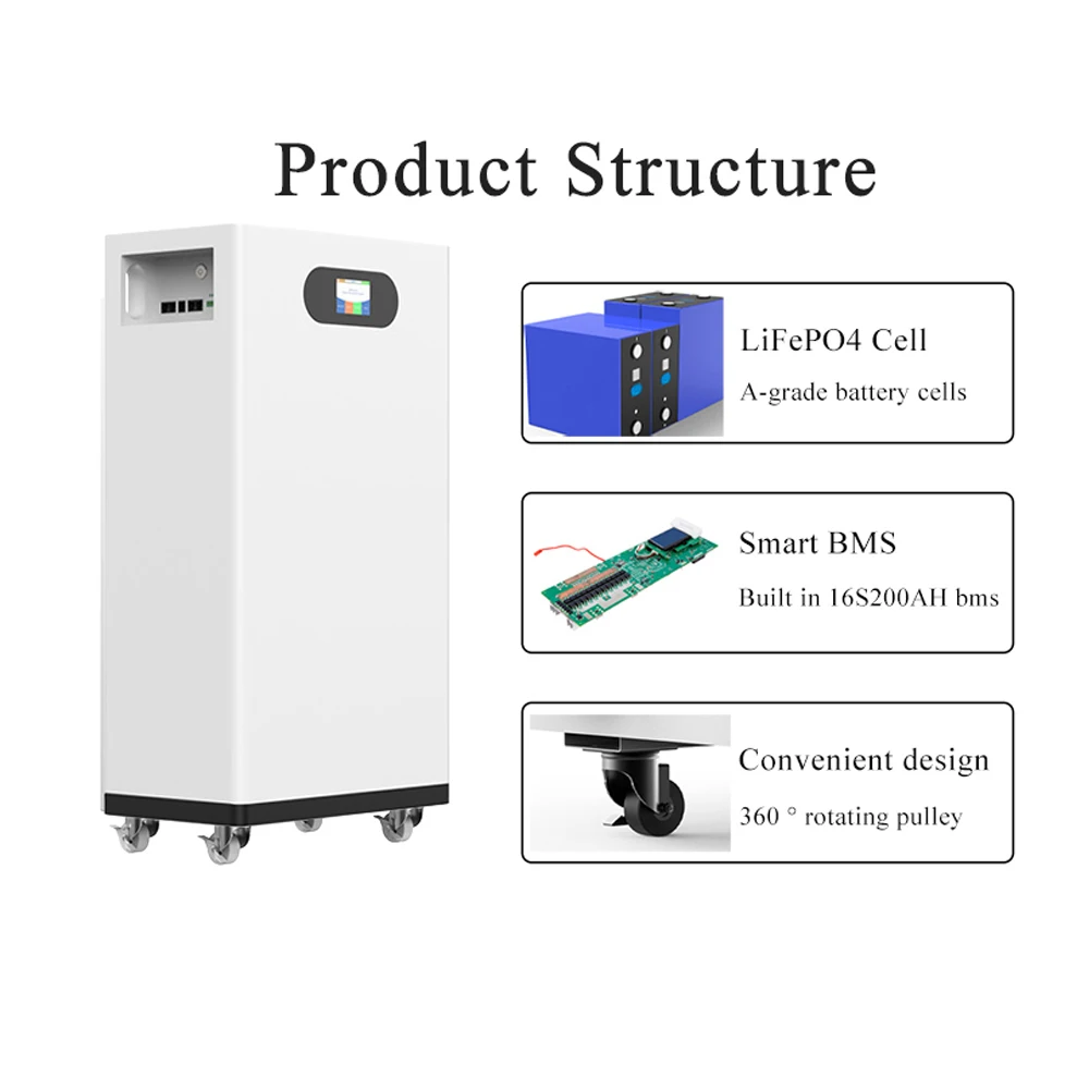 rechargeable 51.2 volt  lifepo4 energy storage battery 5kwh 10kwh 15kwh 20kwh 48v lipo battery for ups solar energy storage