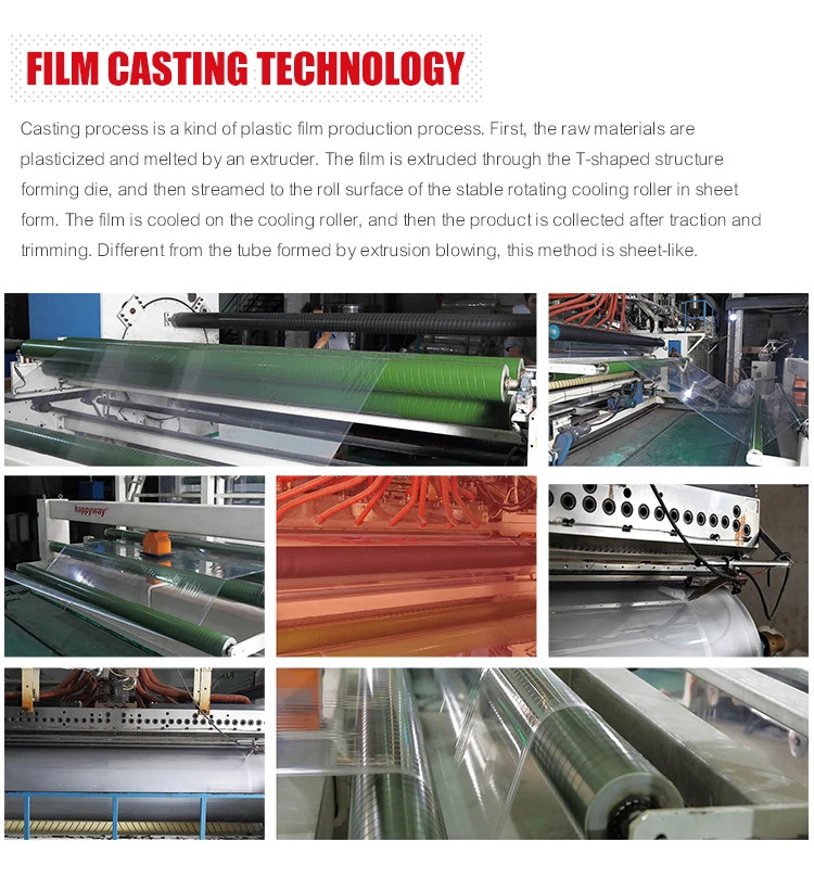 Factory price High Strength Pallet Stretch Wrap Transparent Pallet Shrink Wrap Plastic Film Stretch Film