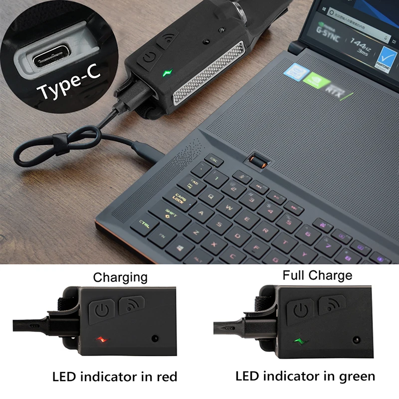 Popular Lightweight 5W Full Vision Head Torch 230 Beam Sensor Function Type-C Rechargeable Led Headlamp