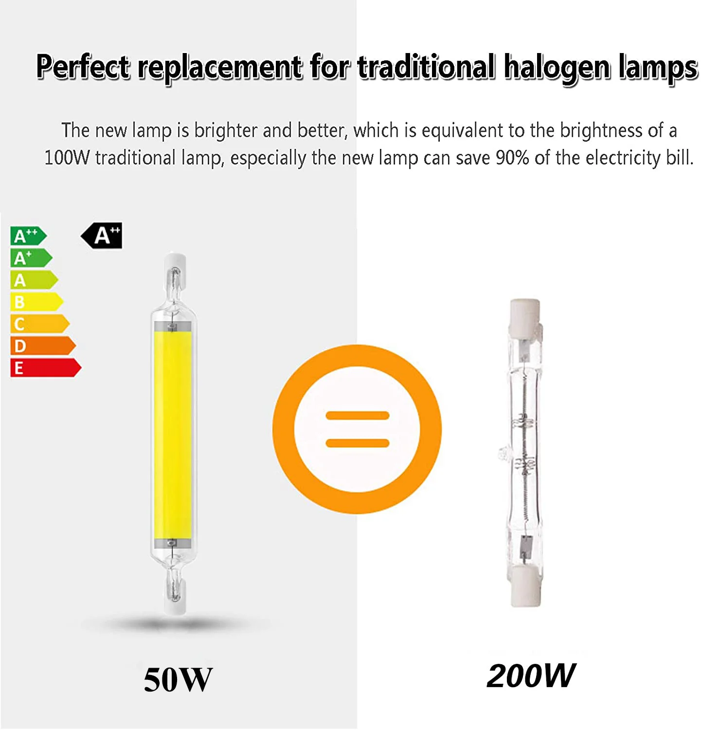 Dimmable R7S LED 118mm 78mm COB Light Bulb Glass Tube Floodlight 5W 10W 20W Halogen Lamp Replacement 110V 220V