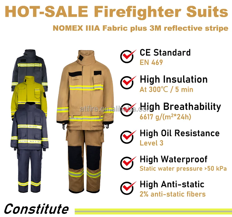 Nomex Aramid Firefighter Uniforms Unparalleled Safety and Comfort Fully Compliant with NFPA 1971 & EN 469 for Firefighters.