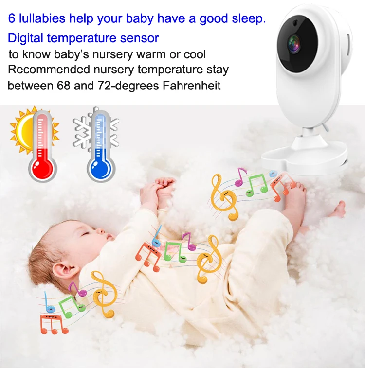  Новинка видеоняня tuya smart life с камерой ночным видением 1080P и монитором температуры детской