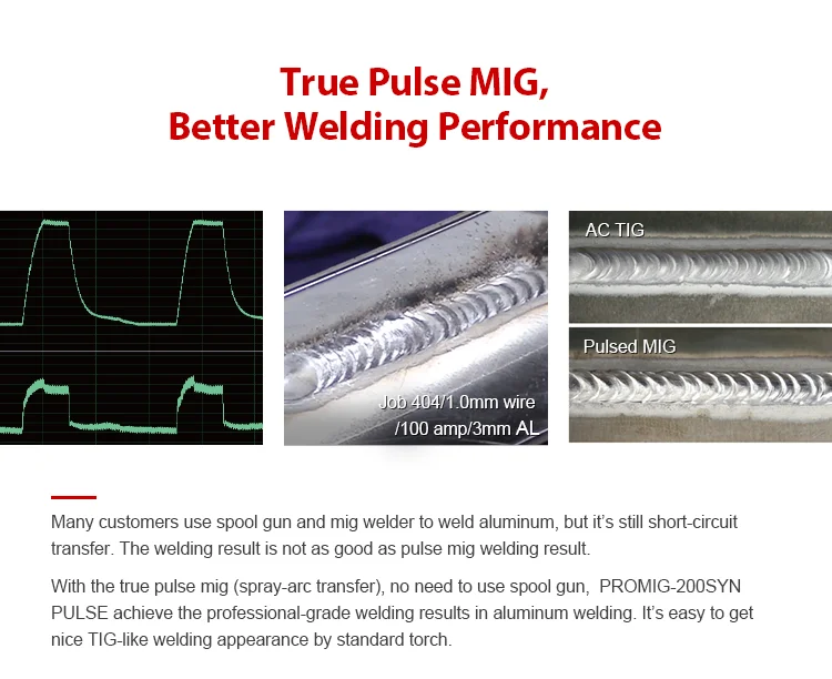 200amp welding machine with 4-roll wire feeder Promig-200syn pulse mig welder synergy control