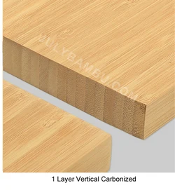 bamboo laminate sheets