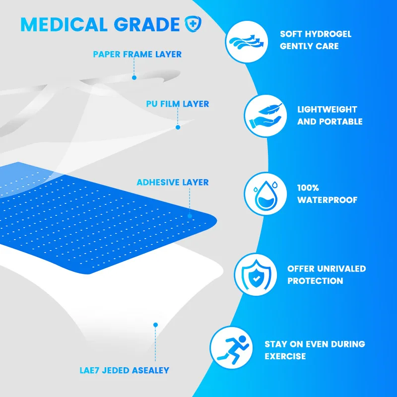 Medical use transparent film dressing wound care IV adhesive cannula fixation wound dressing