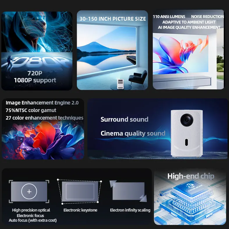 B6 Wholesale Outdoor Flim Cinema Equipment Projector Support Portable Mini Pc Sealed Projector For Movies Projector Home Theater