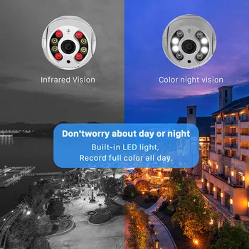 SYW Smart Tuya Wifi камера 3/4MP двустороннее аудио водонепроницаемое ночное видение PIR обнаружения умное оповещение Full HD безопасности
