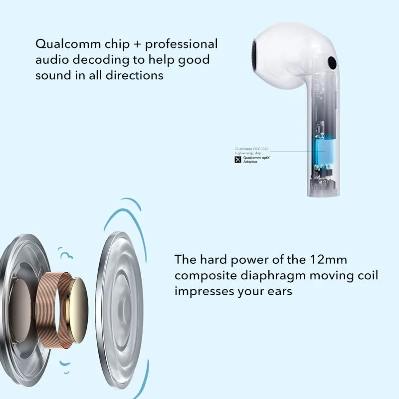 Xiaomi Redmi Buds 3 TWS Wireless  Headphones Dual Mic Noise Cancellation Earbuds Water Resistant AptX Adpative Earphone