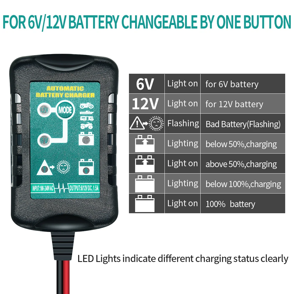 6V/12V 1500mA Automatic Car Motorcycle lead acid battery charger battery maintainer float charger compact size
