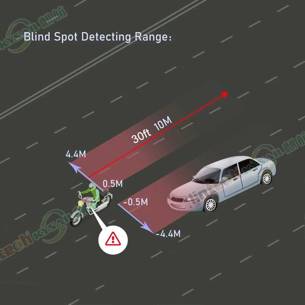 77Ghz Motorcycle BSD Radar for Rider Blind Spot Detection Alert System