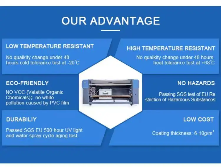 Automatic high speed 1600 width LED cold laminating machines
