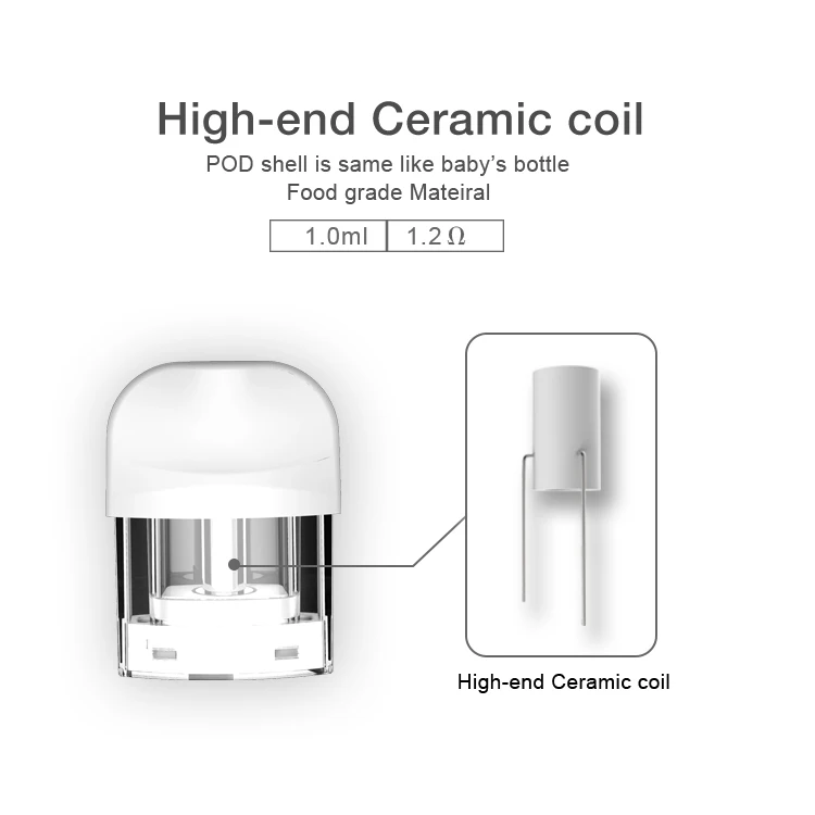 HD одноразовый вейп оптом pod система vape 1 мл Relaxotech
