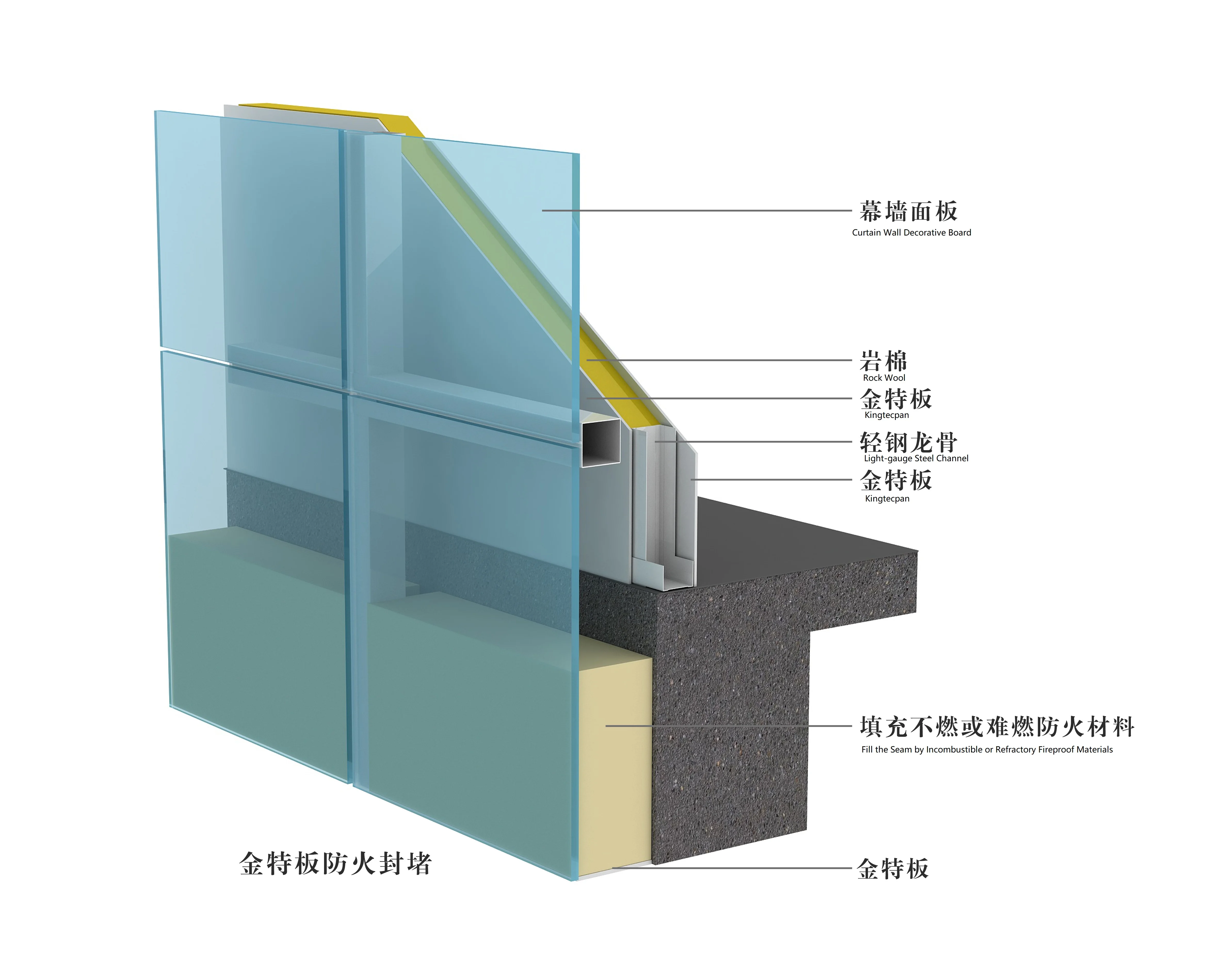 
9mm Fiber Cement Sheet or Cement Board for Curtain Wall Lining 