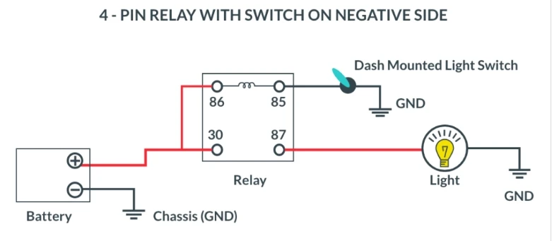 relay on negative side