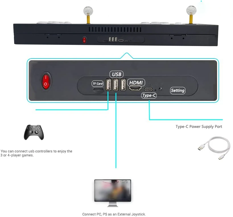 Can Diy Arcade Joysticks & Buttons Jamma 8800 In 1 Retro Video Arcade Game 5V Hd Output Game Console Box