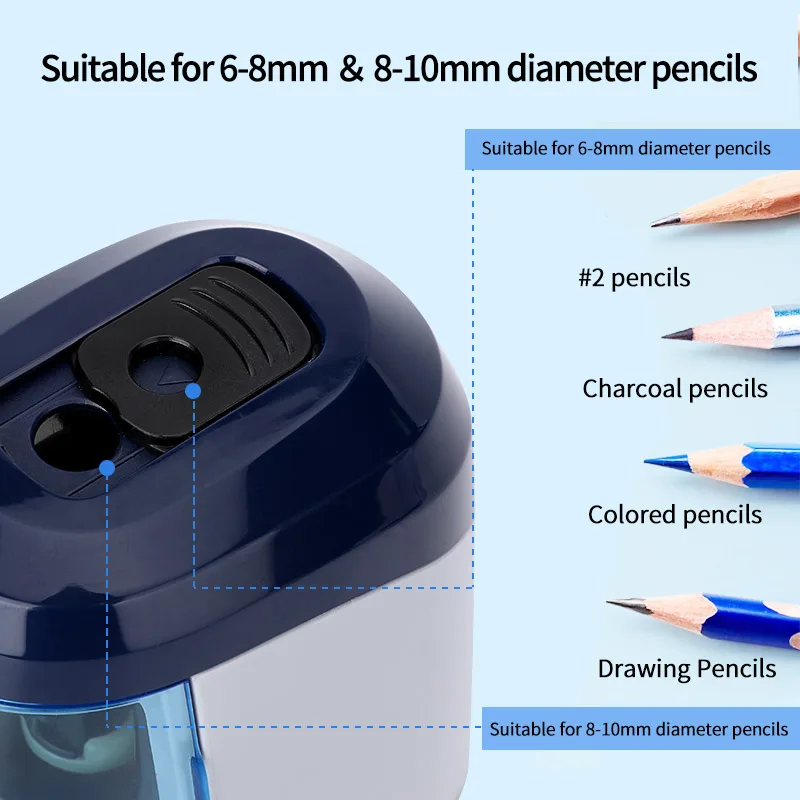 Top sell pencil sharpener stationery items for schools for kids and painting