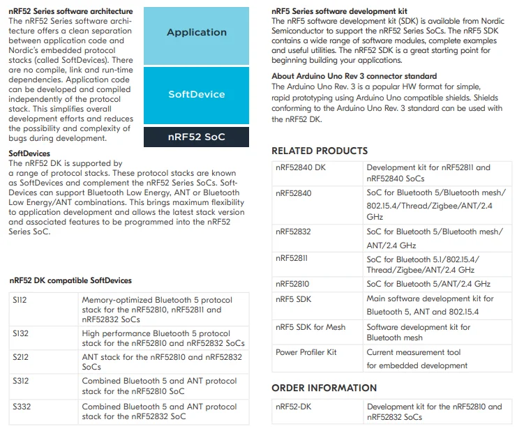 nRF52-DK Bluetooth Low Energy and Bluetooth mesh development kit for the nRF52810 and nRF52832 SoCs