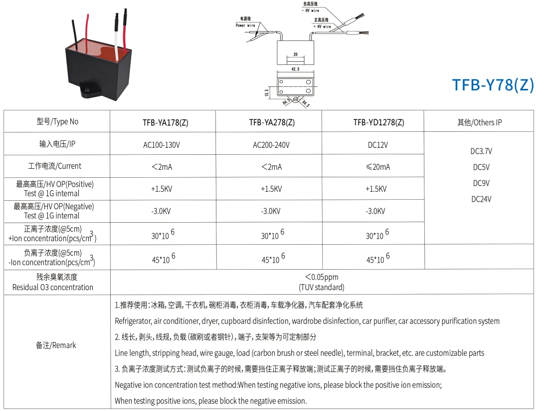 dehumidifier parts high density dc 24v  plasma ion generator mini negative anion generator for air conditioner