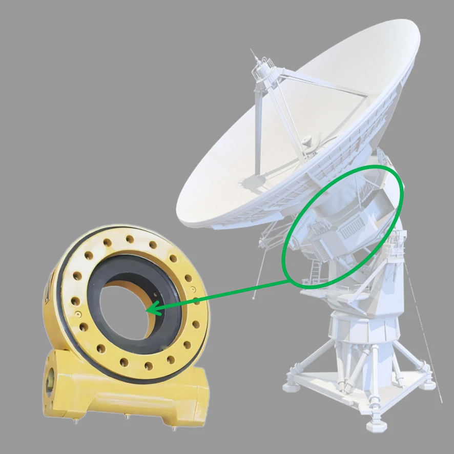 Luoyang Jw Single/dual Axis 9 Inch Slewing Drive Se14 Sde7 Sdd9 Electric Motor And Hydraulic Motor For Radar Antenna