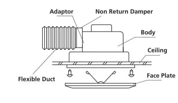 OEM Household Ceiling Suction Extractor Office Home Ceiling Mount Ventilation Exhaust Fan