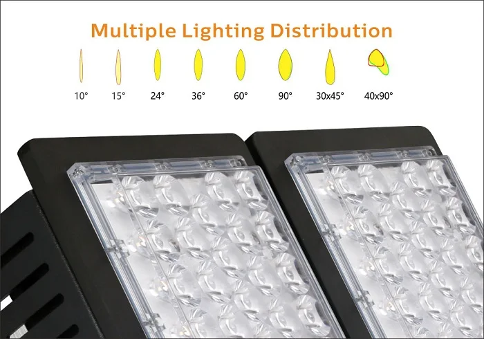 V15 LED stadium light (12)