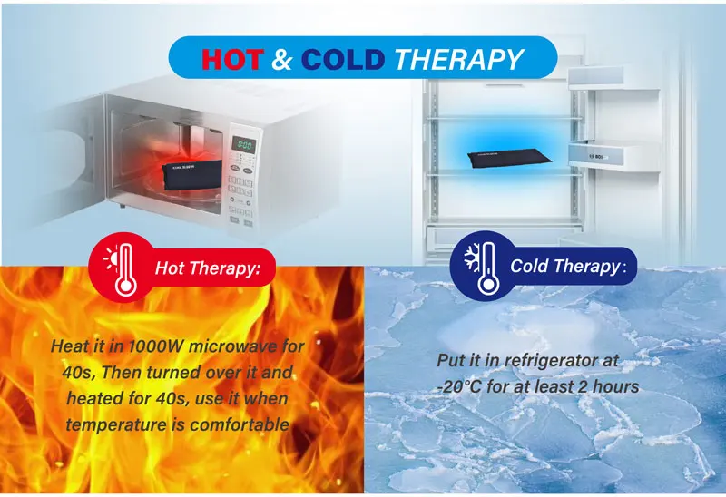 CSI Best Selling Products 2024 OEM Patented Knee Sleeve Gel Sleeves For Legs or Arms Instant Relief