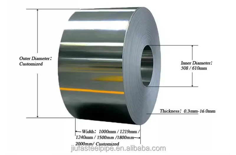 Hot Dipped Galvanized Steel Coil DX51D Aluminium and Zinc Z100 0.4mm For Building Galvanized Steel Sheet In Coils