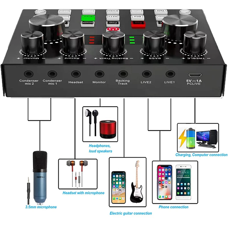Горячая продажа Amazon USB V8 V8S звуковая карта BM-800 Starter Kit K1 Звуковая