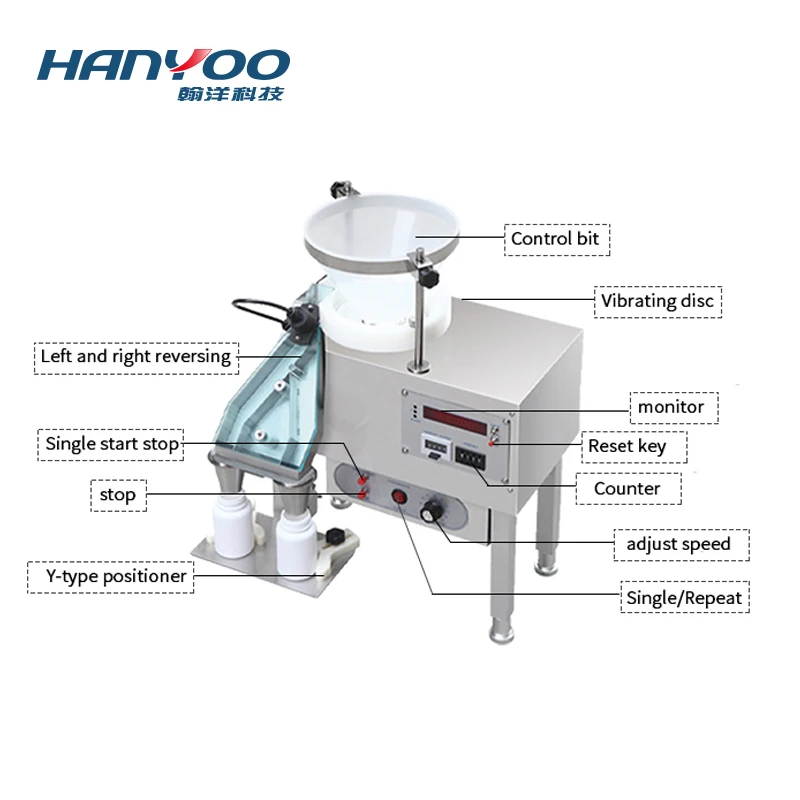 Hanyoo Semi-Automatic Tablet Softgel Pill Gummy Soft Bear Candy Suger Filling Counter Bottling Counting Machine