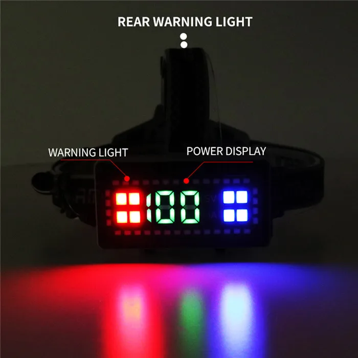LED Headlamp (6)