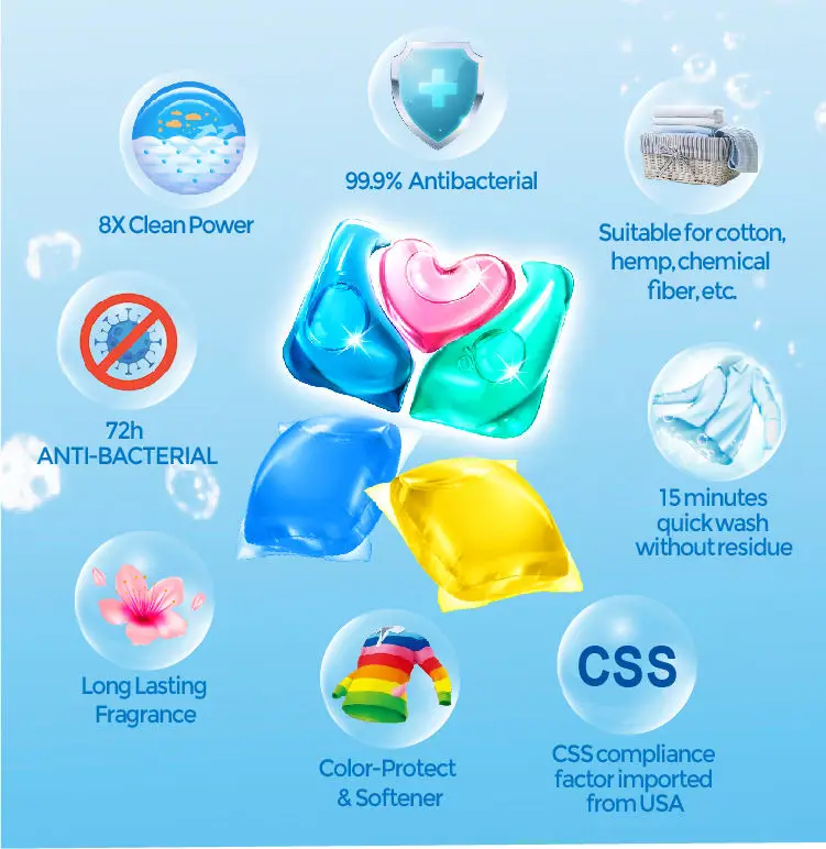 Portable Freely Soluble Laundry Capsule 15 Minutes Quick Wash Without Residue Laundry Detergent Pods