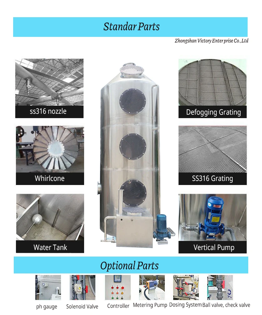 Waste Gas terminator  suitable for electroplate factory finishing plate rubbish station TST series Spraying tower