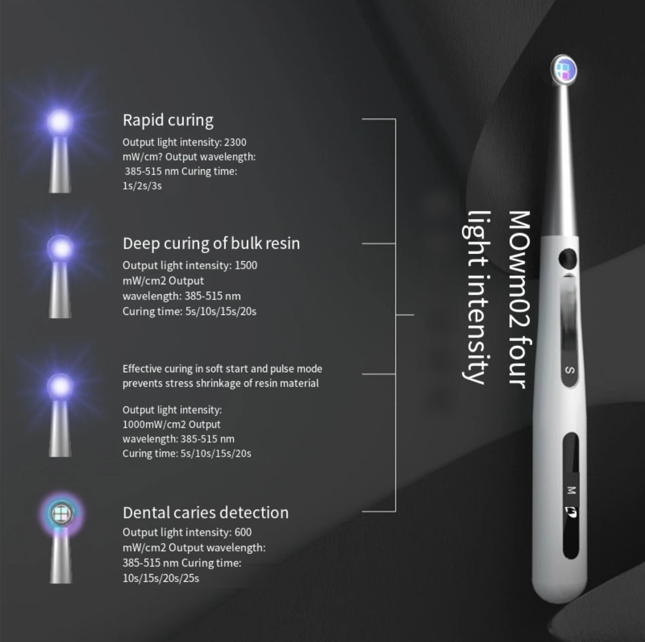 Усовершенствованная Стоматологическая цифровая композитная светоотверждающая машина оборудование для оральной терапии и аксессуар стоматологическая светотверждающая ручка