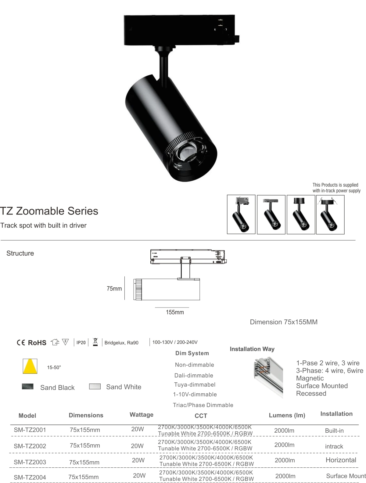 zoomable 5.jpg