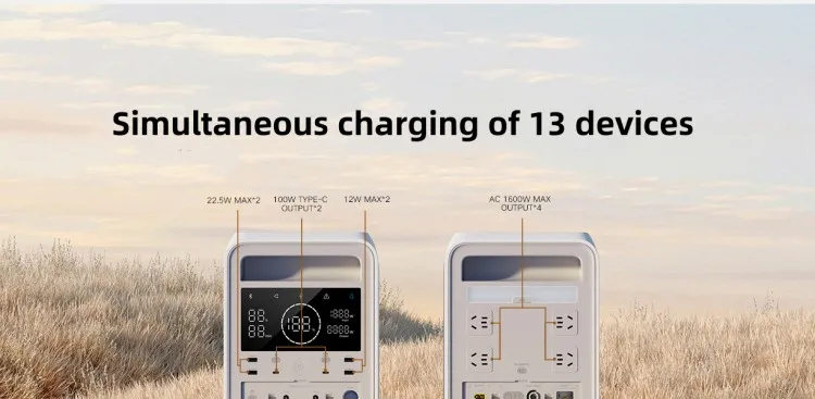 Xiaomi Mijia 1600W Power Supply Station Outdoor Portable Solar Power Station 1600 Watt Portable Power Stations