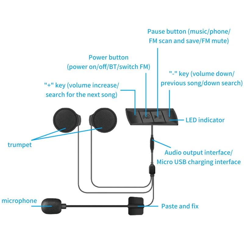 Voice Assistant Handsfree Fm Radio Motorbike Earphone Waterproof Music Player Speaker Wireless Motorcycle Helmet Headset
