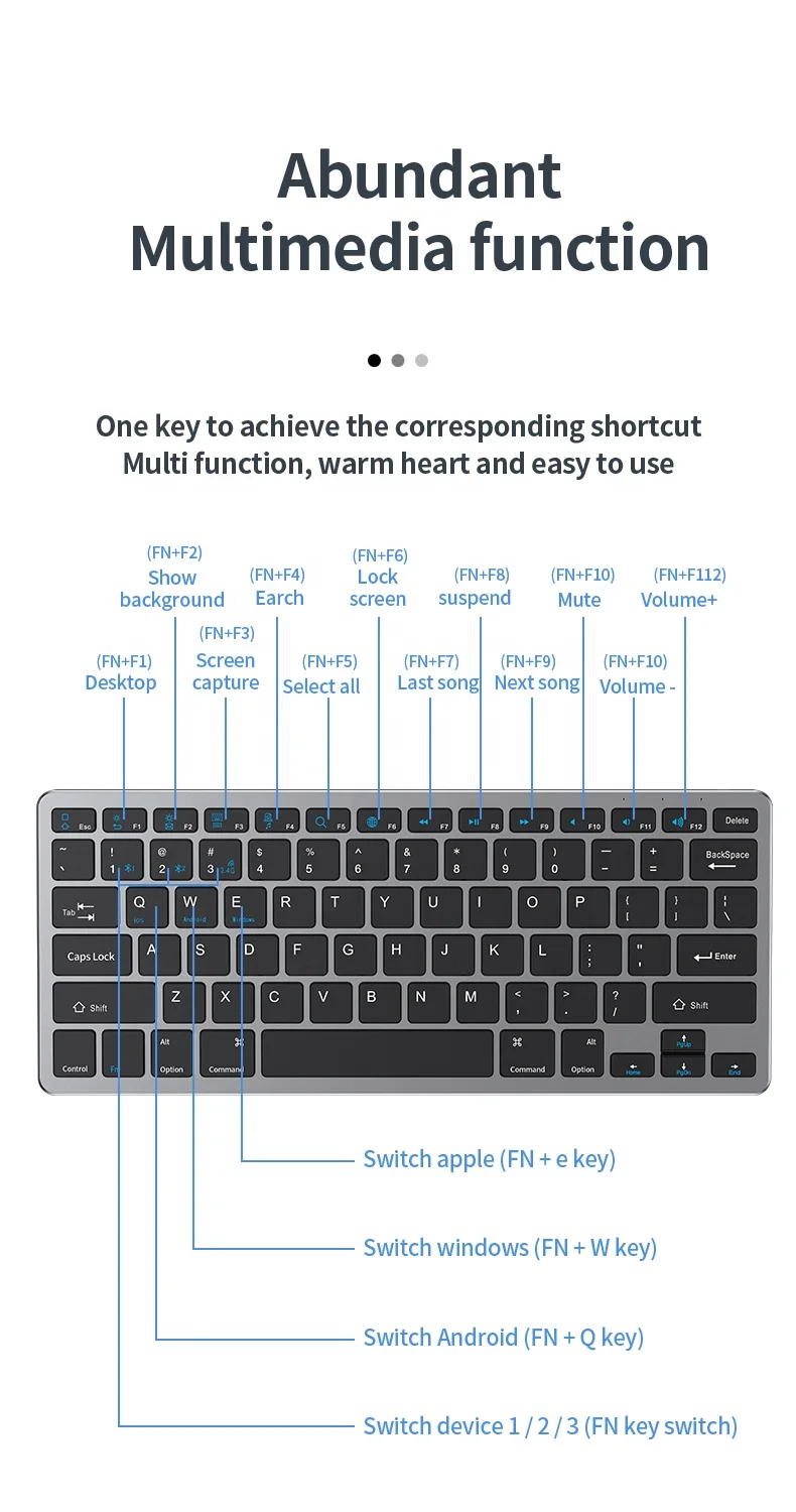 2.4Ghz portable slim rechargeable BT wireless keyboard and mouse Combo Keyboard and mouse set wireless for tablet pc